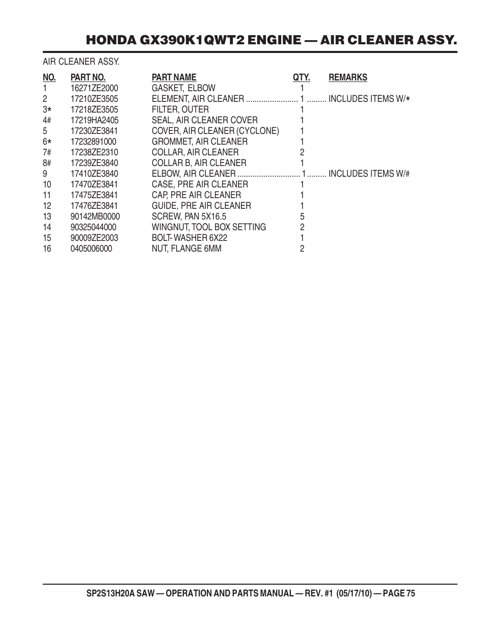 Multiquip SP2S13H20A User Manual | Page 75 / 108