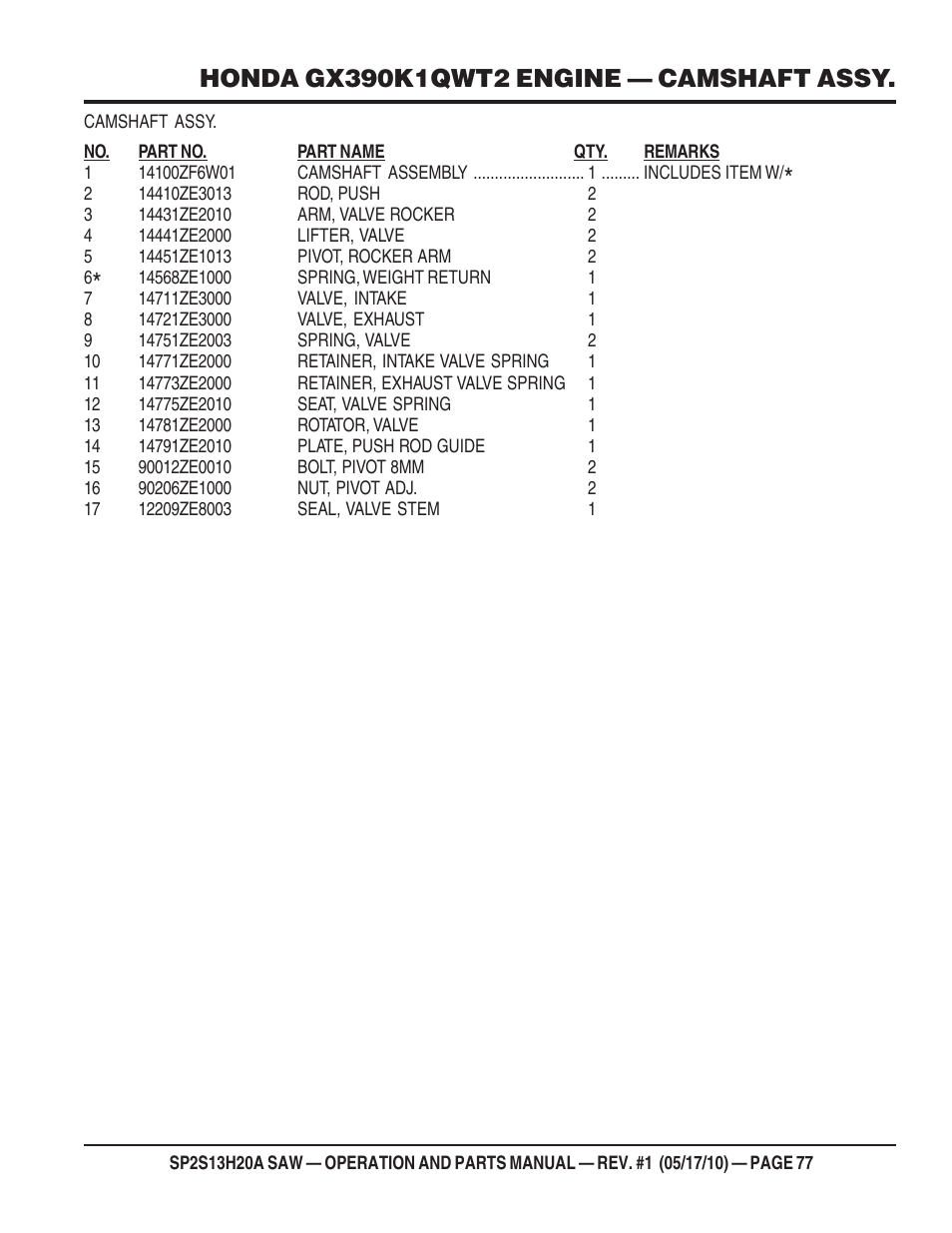 Multiquip SP2S13H20A User Manual | Page 77 / 108