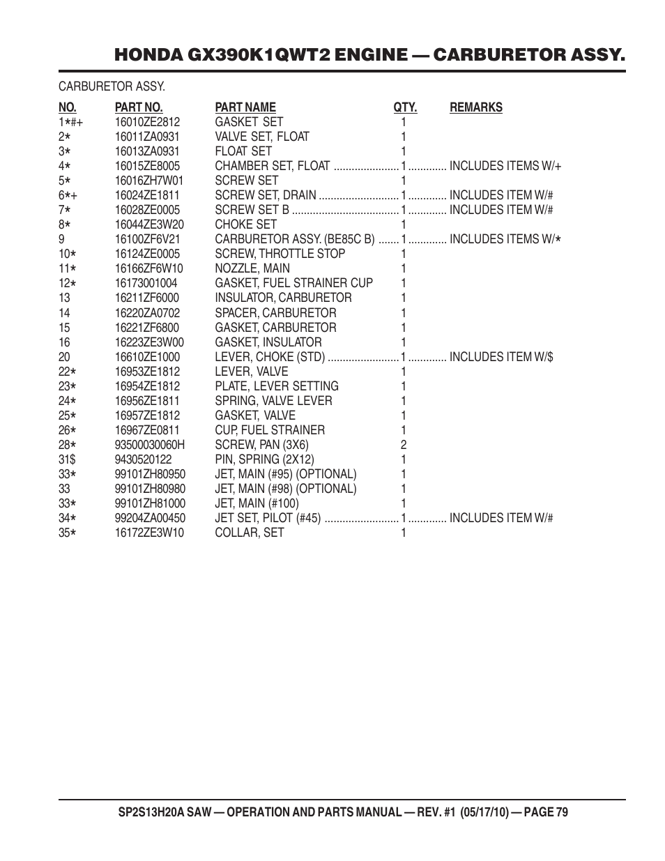 Multiquip SP2S13H20A User Manual | Page 79 / 108