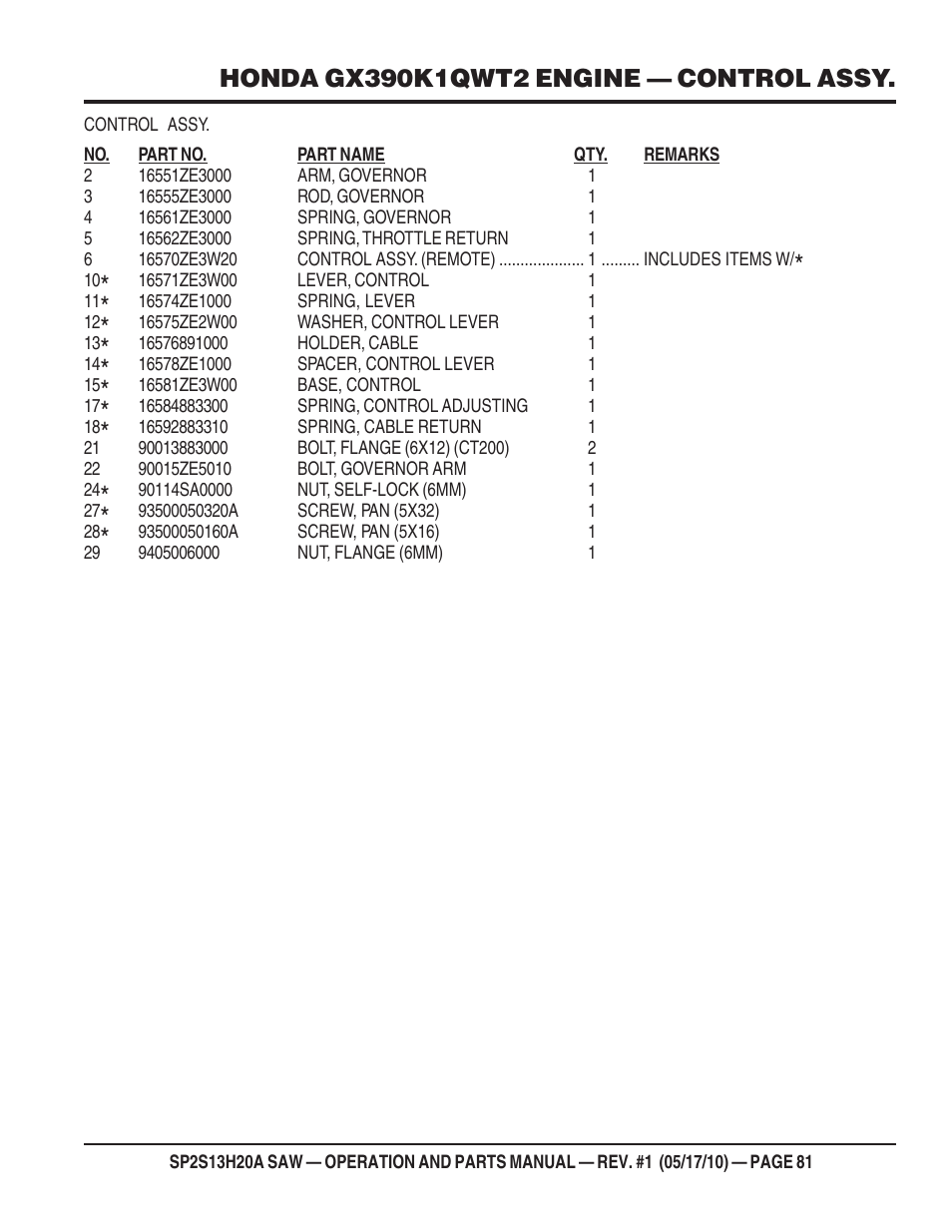 Multiquip SP2S13H20A User Manual | Page 81 / 108