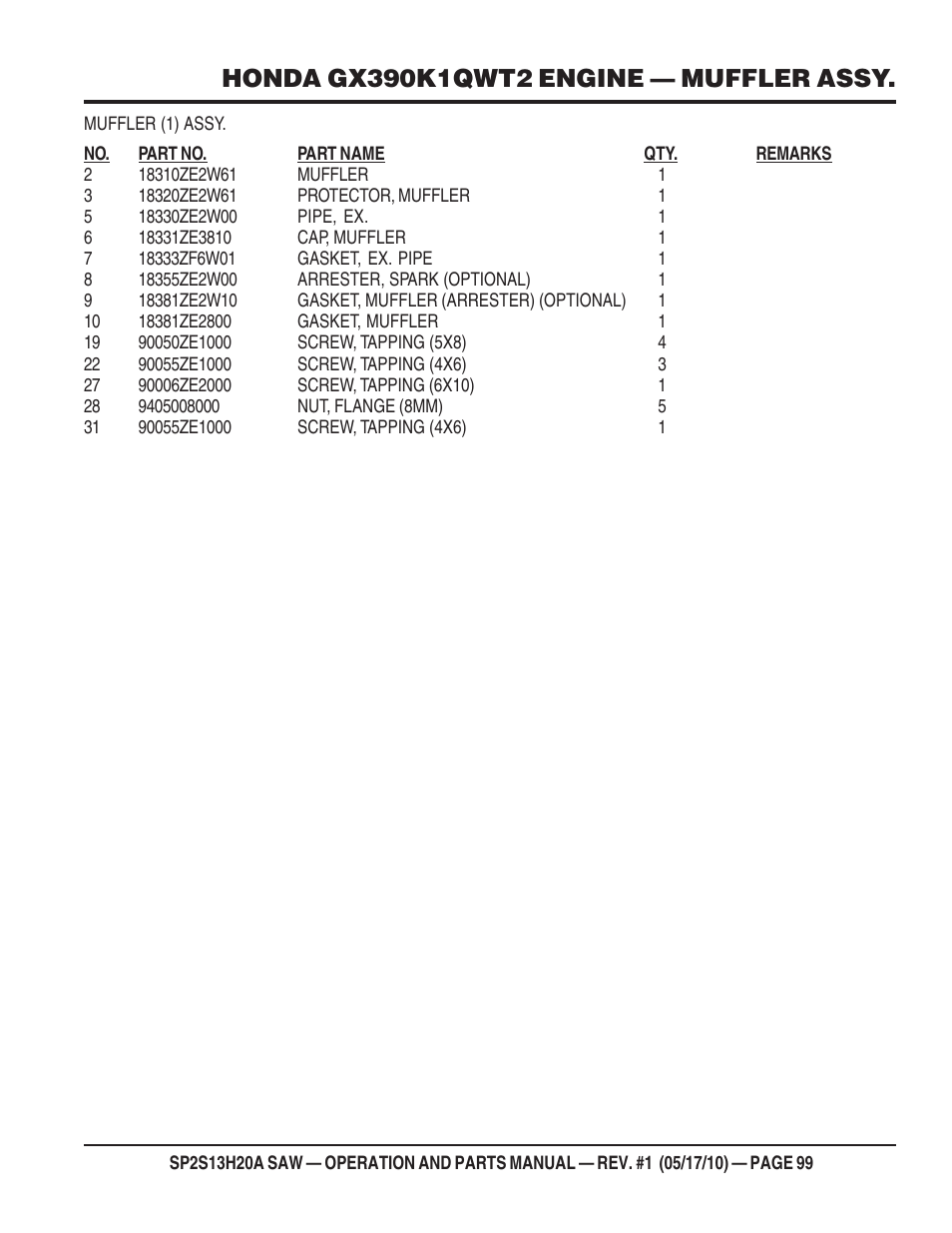 Multiquip SP2S13H20A User Manual | Page 99 / 108