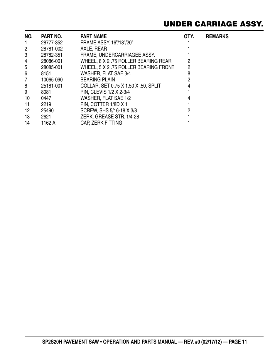 Under carriage assy | Multiquip SP2S20H User Manual | Page 11 / 40
