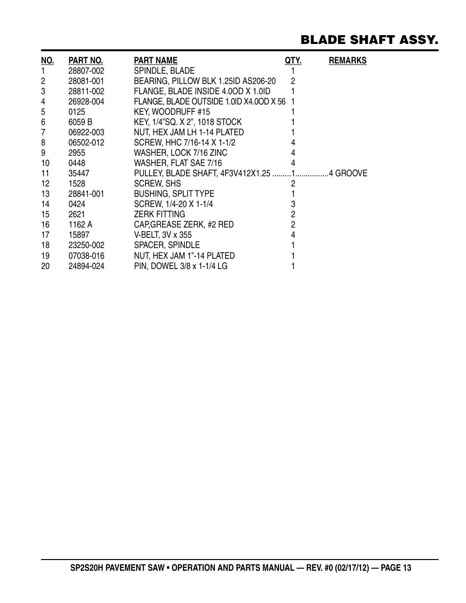 Blade shaft assy | Multiquip SP2S20H User Manual | Page 13 / 40