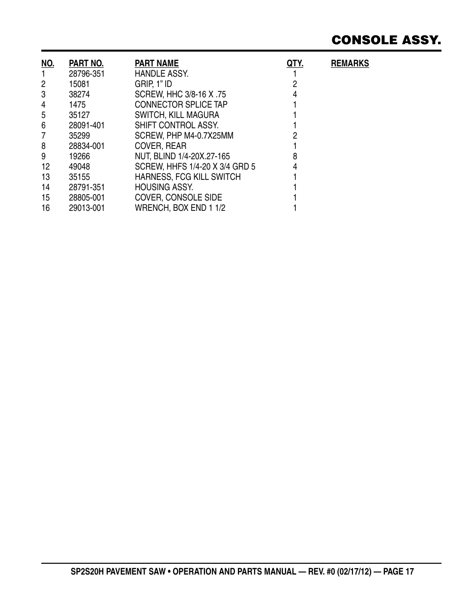 Console assy | Multiquip SP2S20H User Manual | Page 17 / 40