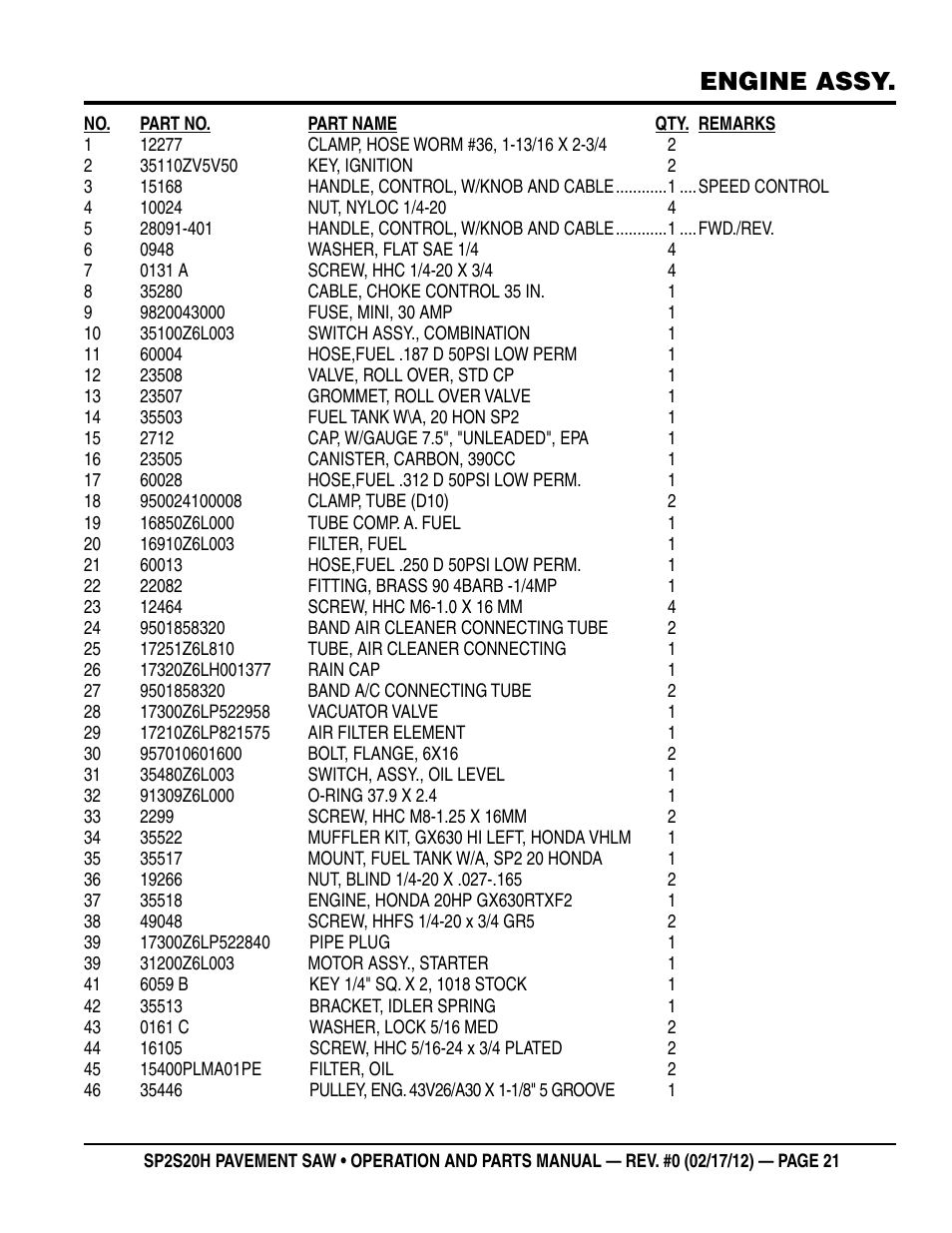 Engine assy | Multiquip SP2S20H User Manual | Page 21 / 40