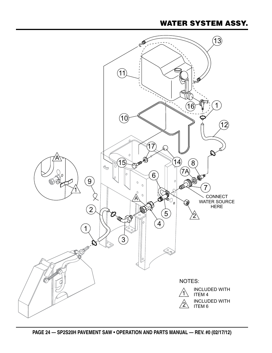 Multiquip SP2S20H User Manual | Page 24 / 40