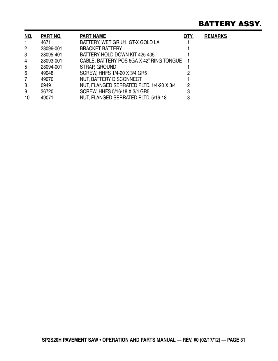 Battery assy | Multiquip SP2S20H User Manual | Page 31 / 40