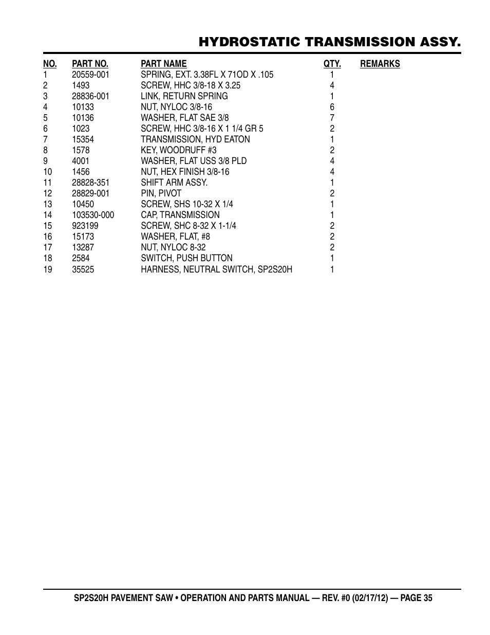 Hydrostatic transmission assy | Multiquip SP2S20H User Manual | Page 35 / 40