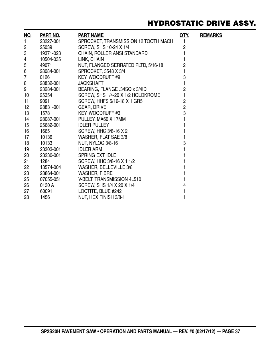 Hydrostatic drive assy | Multiquip SP2S20H User Manual | Page 37 / 40