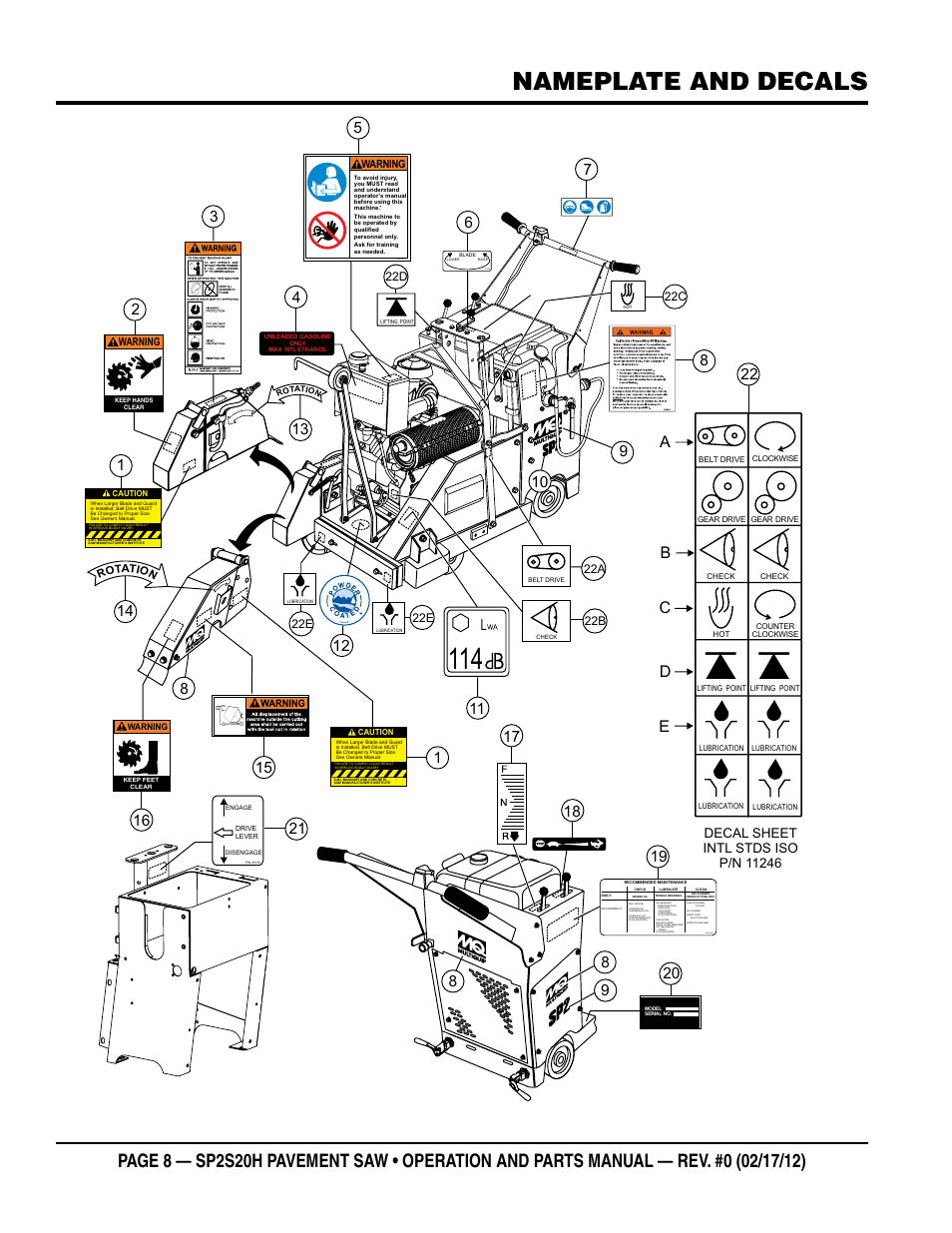 Nameplate and decals, Ce b d a | Multiquip SP2S20H User Manual | Page 8 / 40