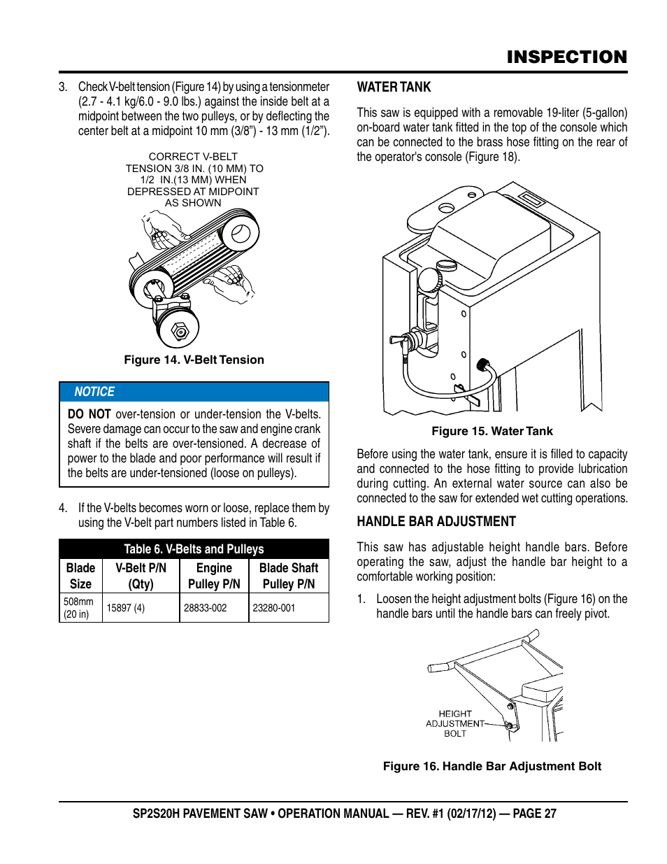 Inspection | Multiquip SP2S20H User Manual | Page 27 / 50