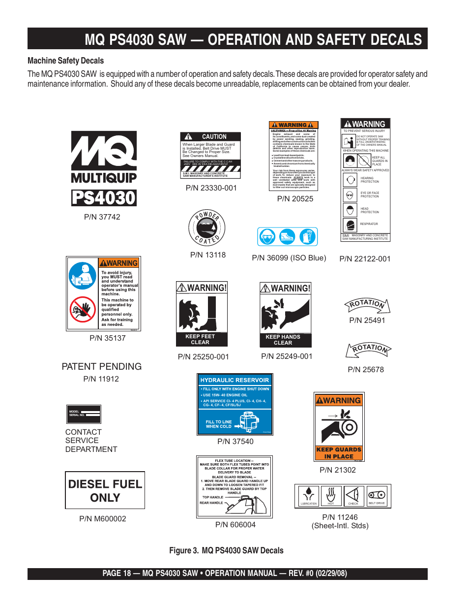 Mq ps4030 saw — operation and safety decals, Patent pending, Warning | Multiquip PS403030 User Manual | Page 18 / 62