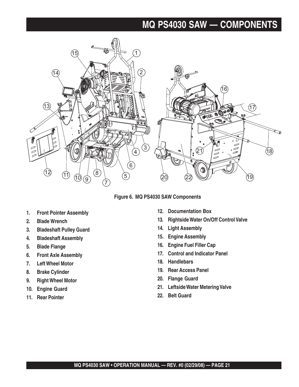 Mq ps4030 saw — components | Multiquip PS403030 User Manual | Page 21 / 62