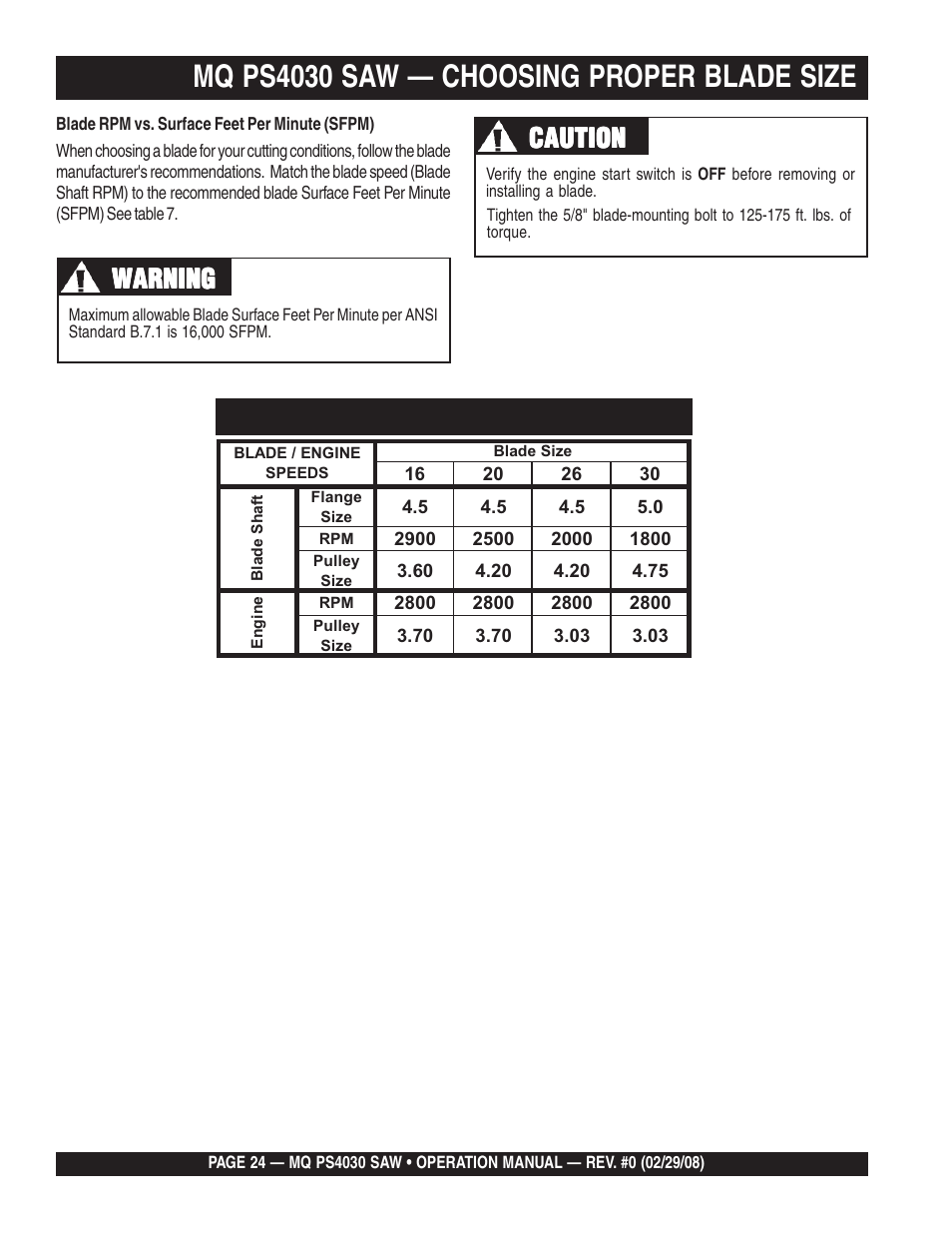 Mq ps4030 saw — choosing proper blade size, Warning, Caution | Multiquip PS403030 User Manual | Page 24 / 62