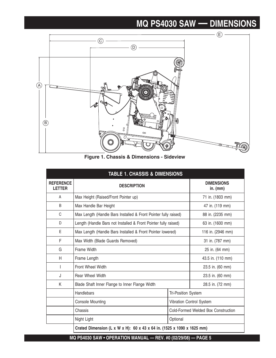 Mq ps4030 saw, Dimensions | Multiquip PS403030 User Manual | Page 5 / 62