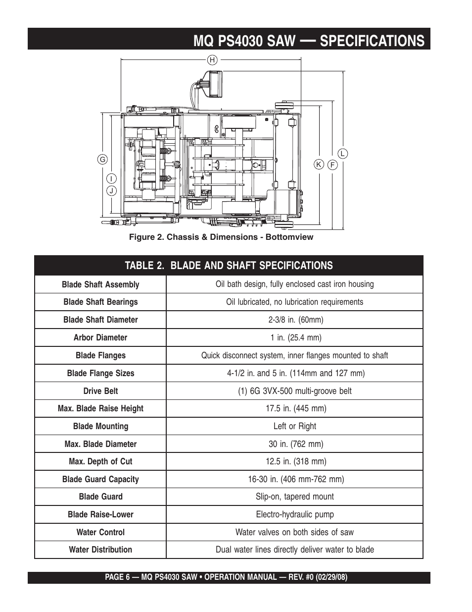 Mq ps4030 saw, Specifications | Multiquip PS403030 User Manual | Page 6 / 62