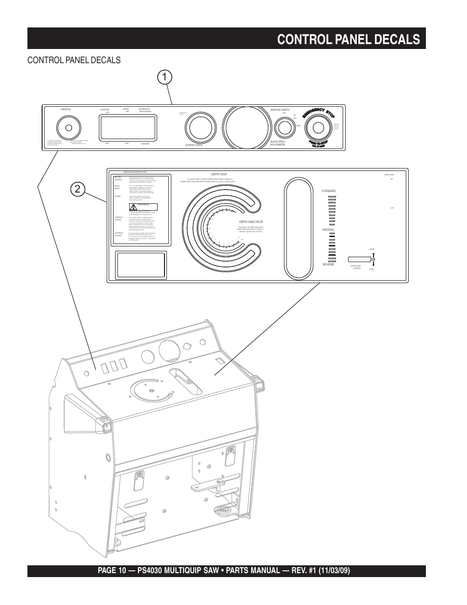 Control panel decals, Engine pre-heat | Multiquip PS403030 User Manual | Page 10 / 66