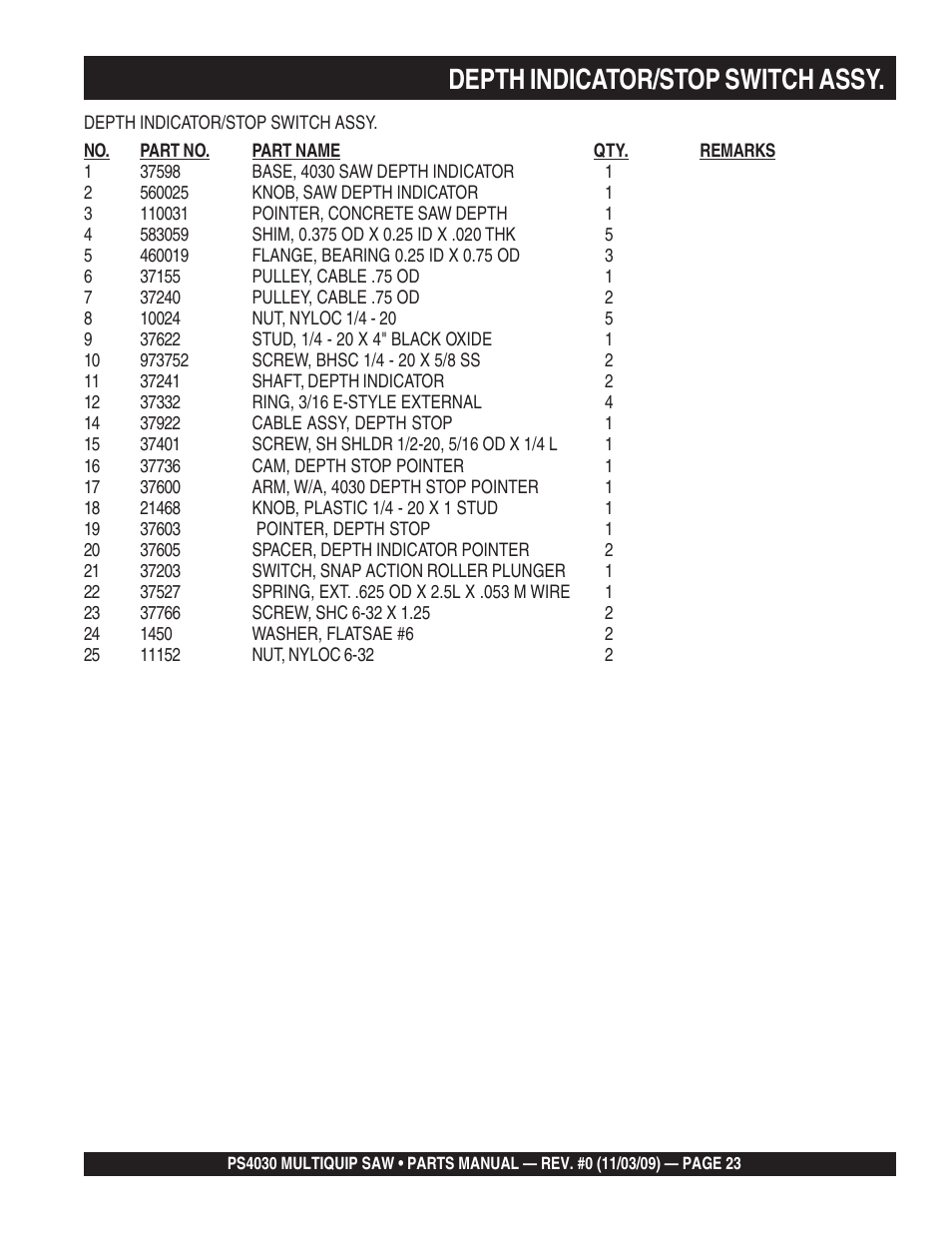 Depth indicator/stop switch assy | Multiquip PS403030 User Manual | Page 23 / 66