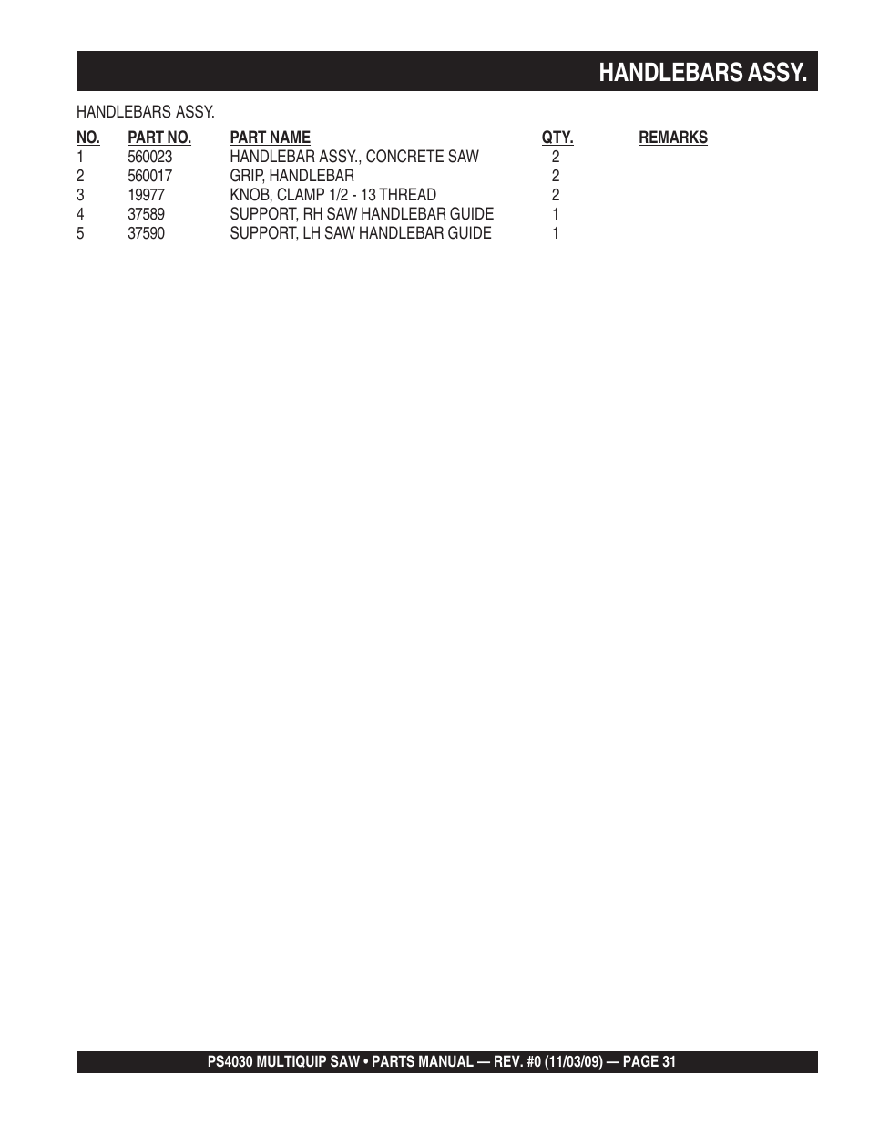 Handlebars assy | Multiquip PS403030 User Manual | Page 31 / 66