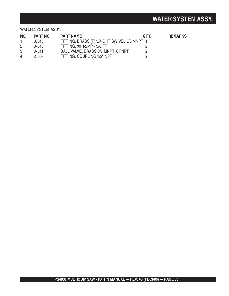 Water system assy | Multiquip PS403030 User Manual | Page 33 / 66