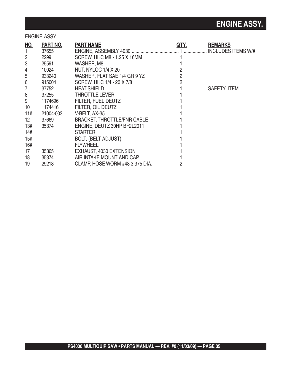 Engine assy | Multiquip PS403030 User Manual | Page 35 / 66