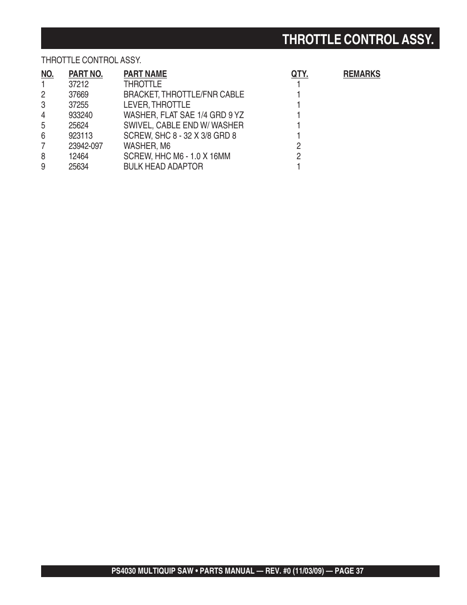 Throttle control assy | Multiquip PS403030 User Manual | Page 37 / 66