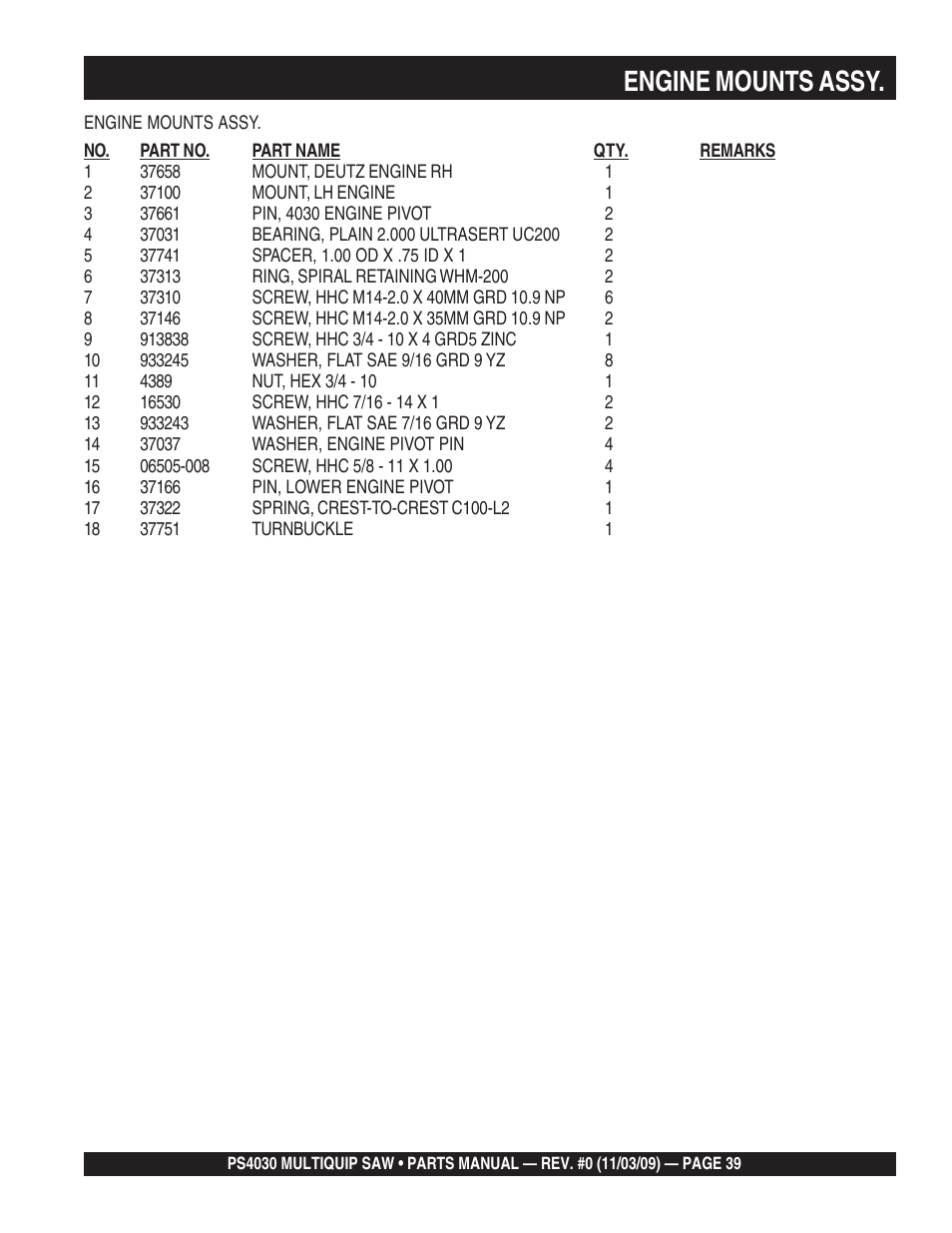 Engine mounts assy | Multiquip PS403030 User Manual | Page 39 / 66