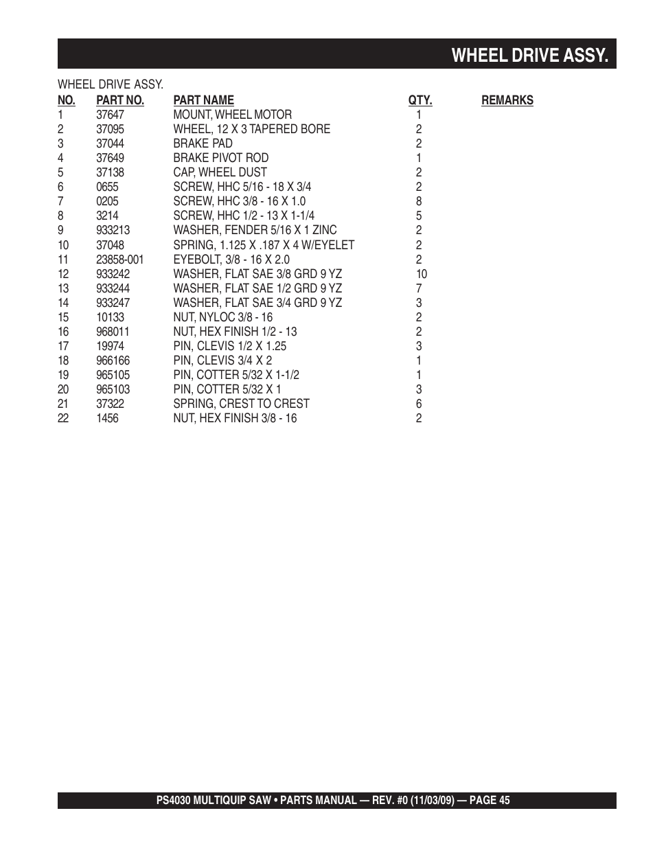 Wheel drive assy | Multiquip PS403030 User Manual | Page 45 / 66