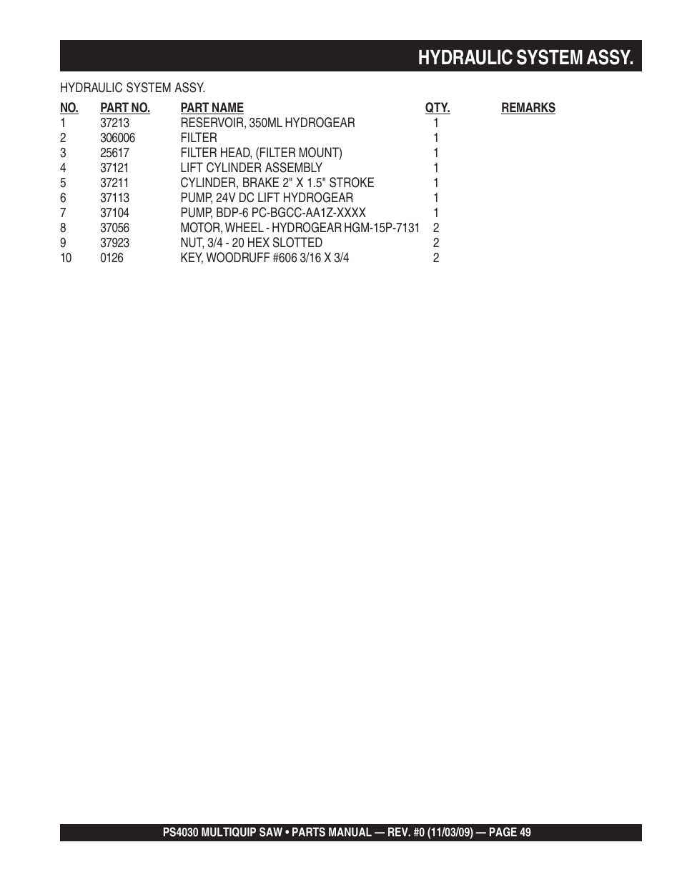 Hydraulic system assy | Multiquip PS403030 User Manual | Page 49 / 66