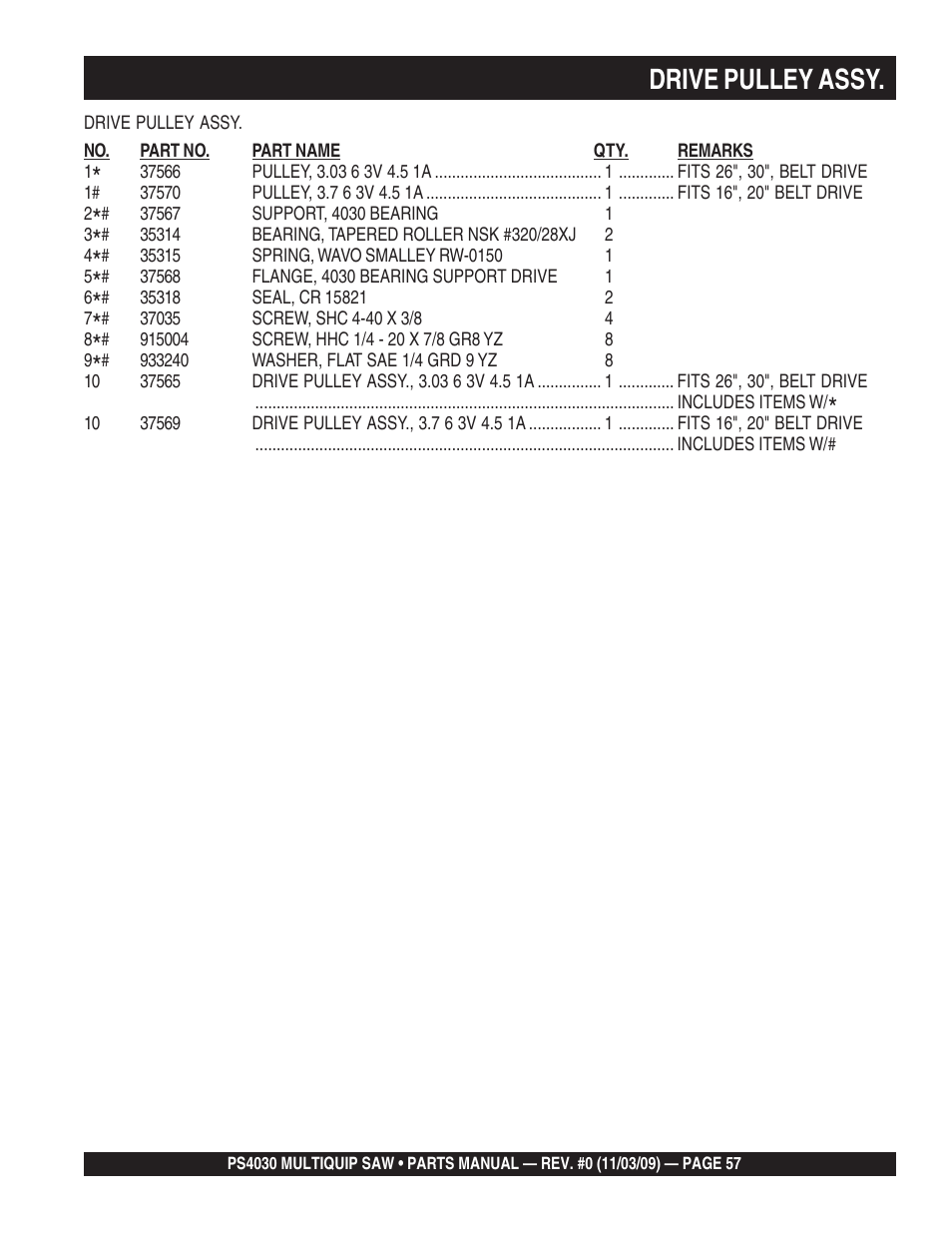 Drive pulley assy | Multiquip PS403030 User Manual | Page 57 / 66