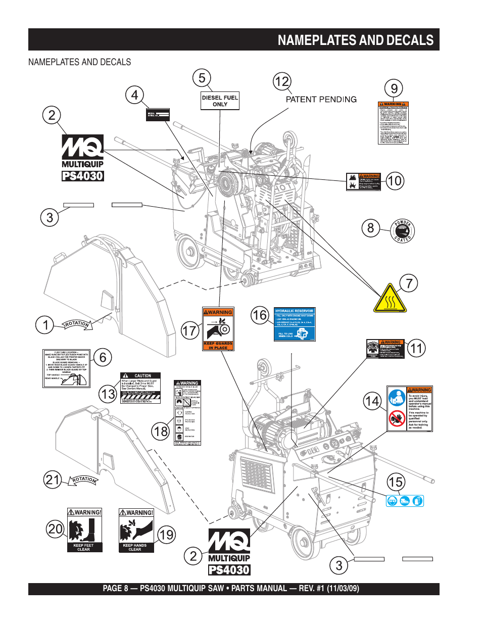 Nameplates and decals | Multiquip PS403030 User Manual | Page 8 / 66