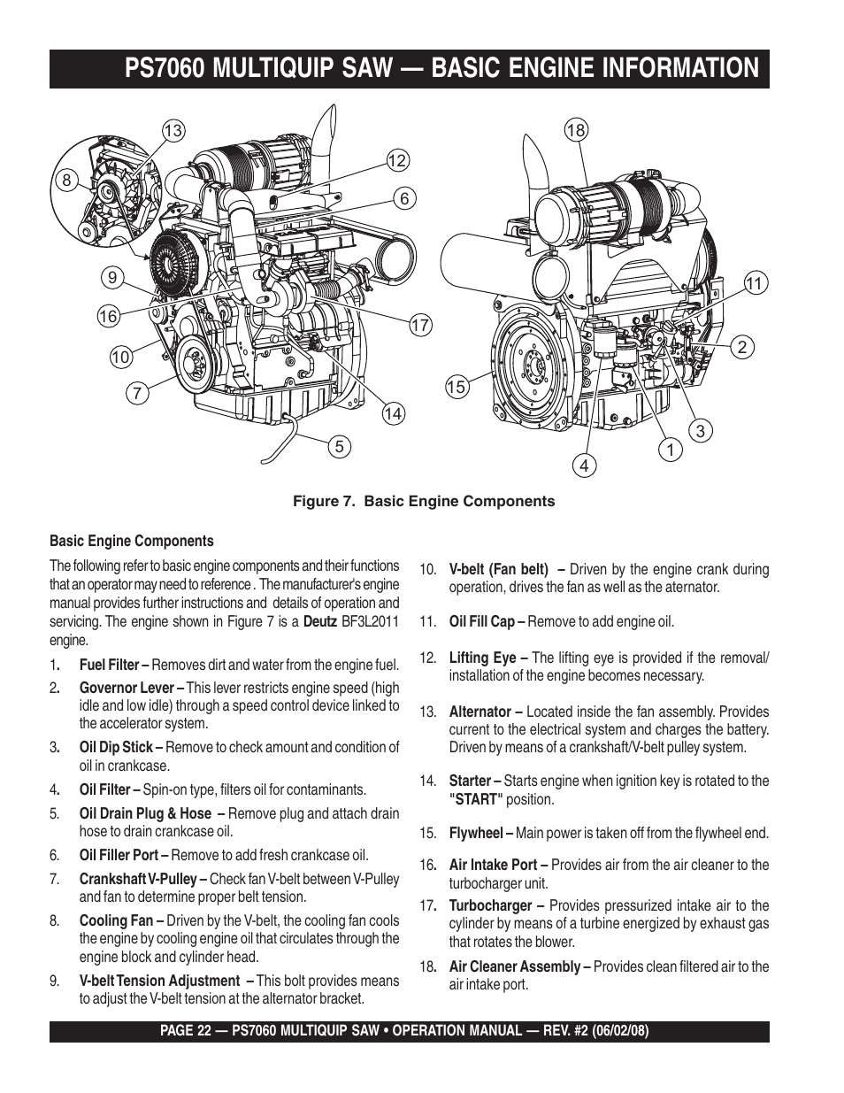 Ps7060 multiquip saw — basic engine information | Multiquip PS706036 User Manual | Page 22 / 66