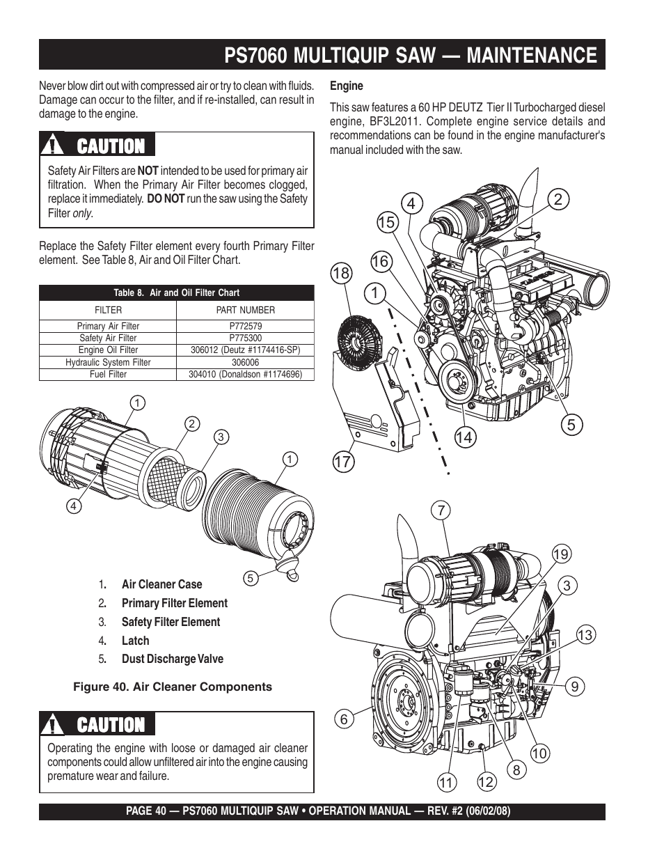 Ps7060 multiquip saw — maintenance, Caution | Multiquip PS706036 User Manual | Page 40 / 66