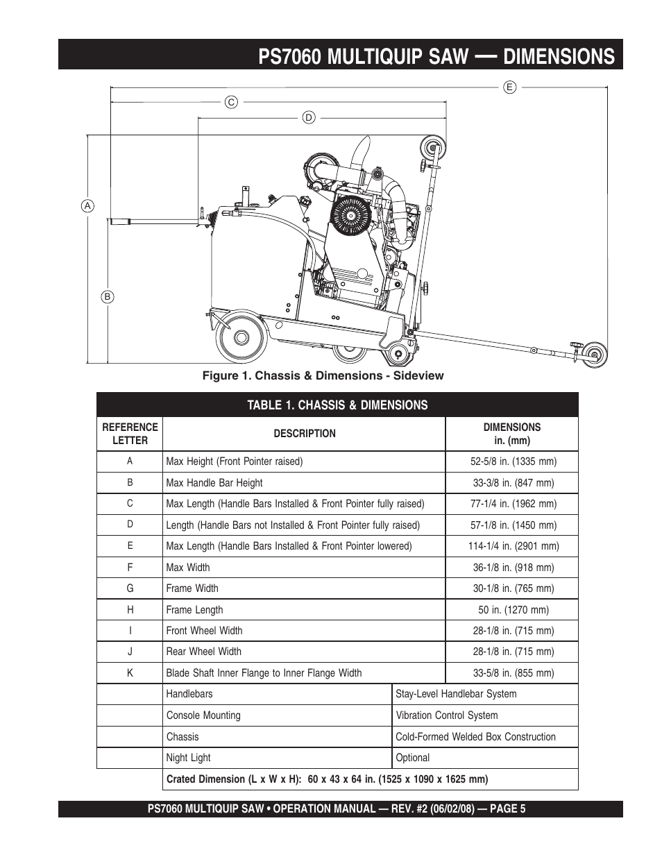 Ps7060 multiquip saw, Dimensions | Multiquip PS706036 User Manual | Page 5 / 66