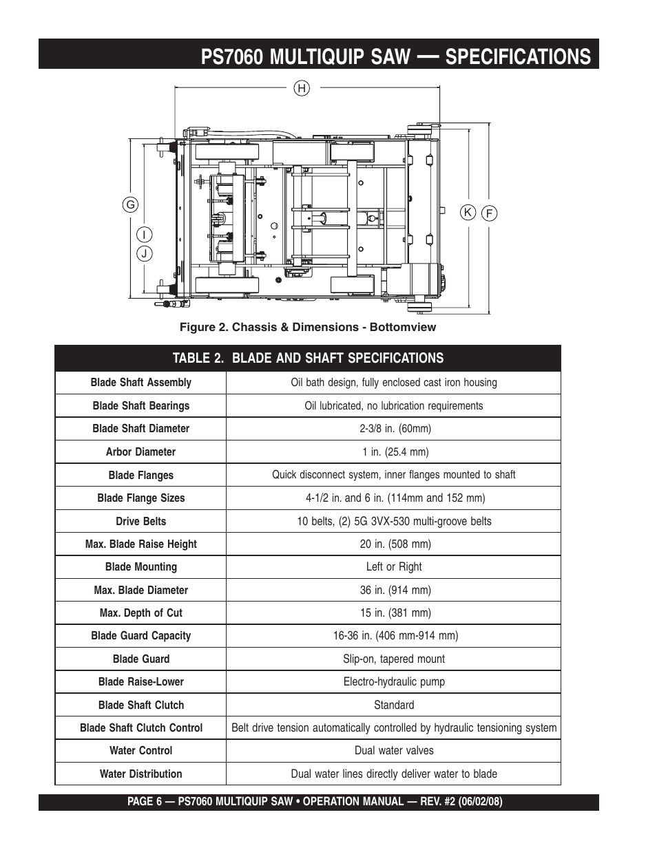 Ps7060 multiquip saw, Specifications | Multiquip PS706036 User Manual | Page 6 / 66