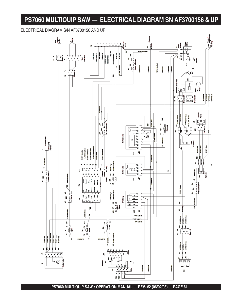 Multiquip PS706036 User Manual | Page 61 / 66