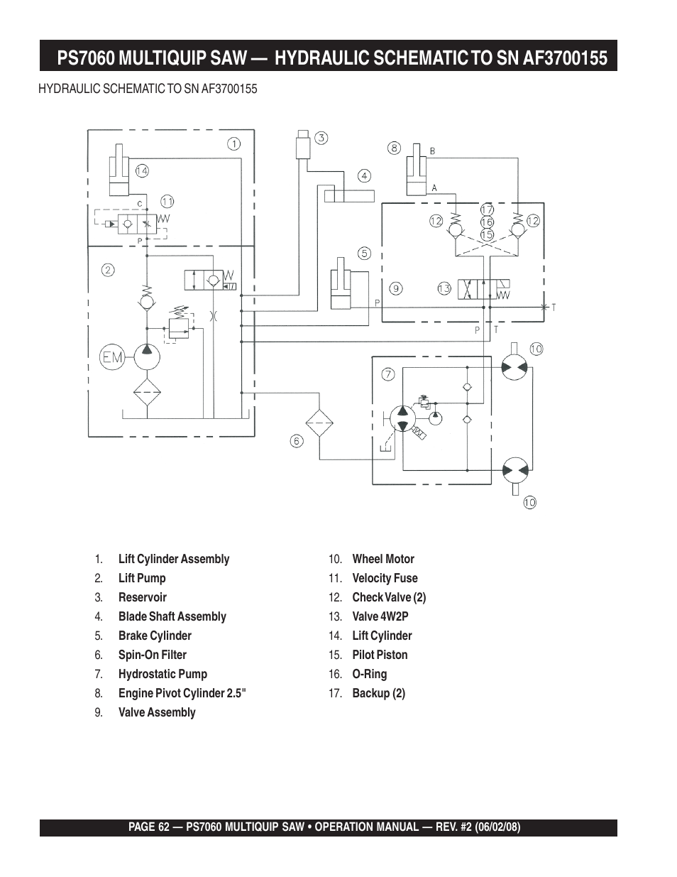 Multiquip PS706036 User Manual | Page 62 / 66