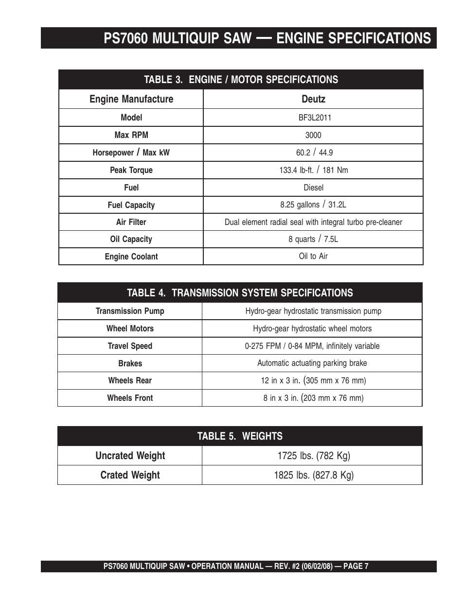 Ps7060 multiquip saw, Engine specifications | Multiquip PS706036 User Manual | Page 7 / 66