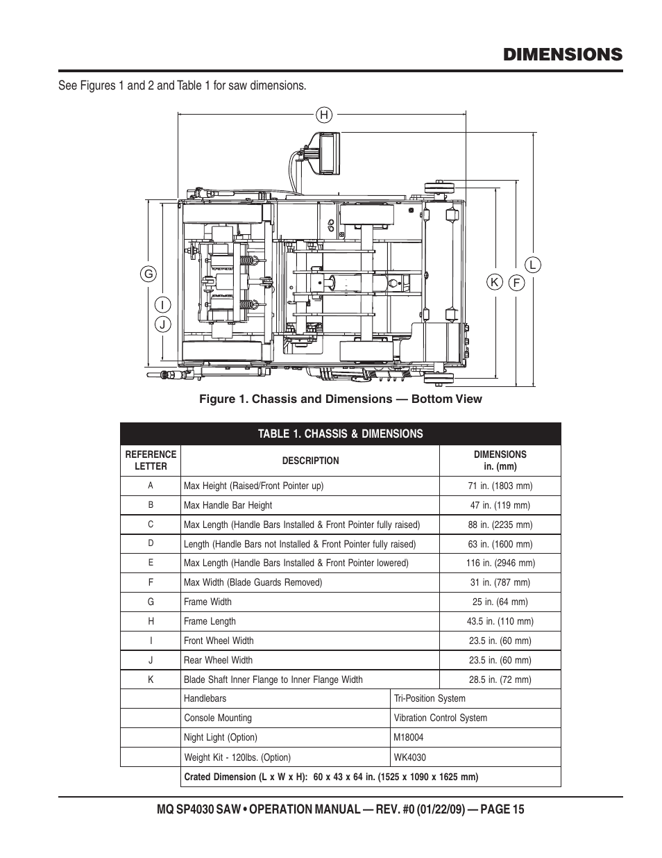 Dimensions, See figures 1 and 2 and table 1 for saw dimensions | Multiquip SP403030 User Manual | Page 15 / 60