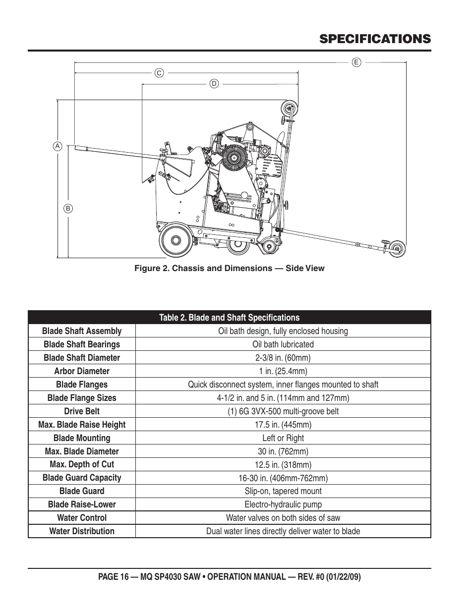 Specifications | Multiquip SP403030 User Manual | Page 16 / 60