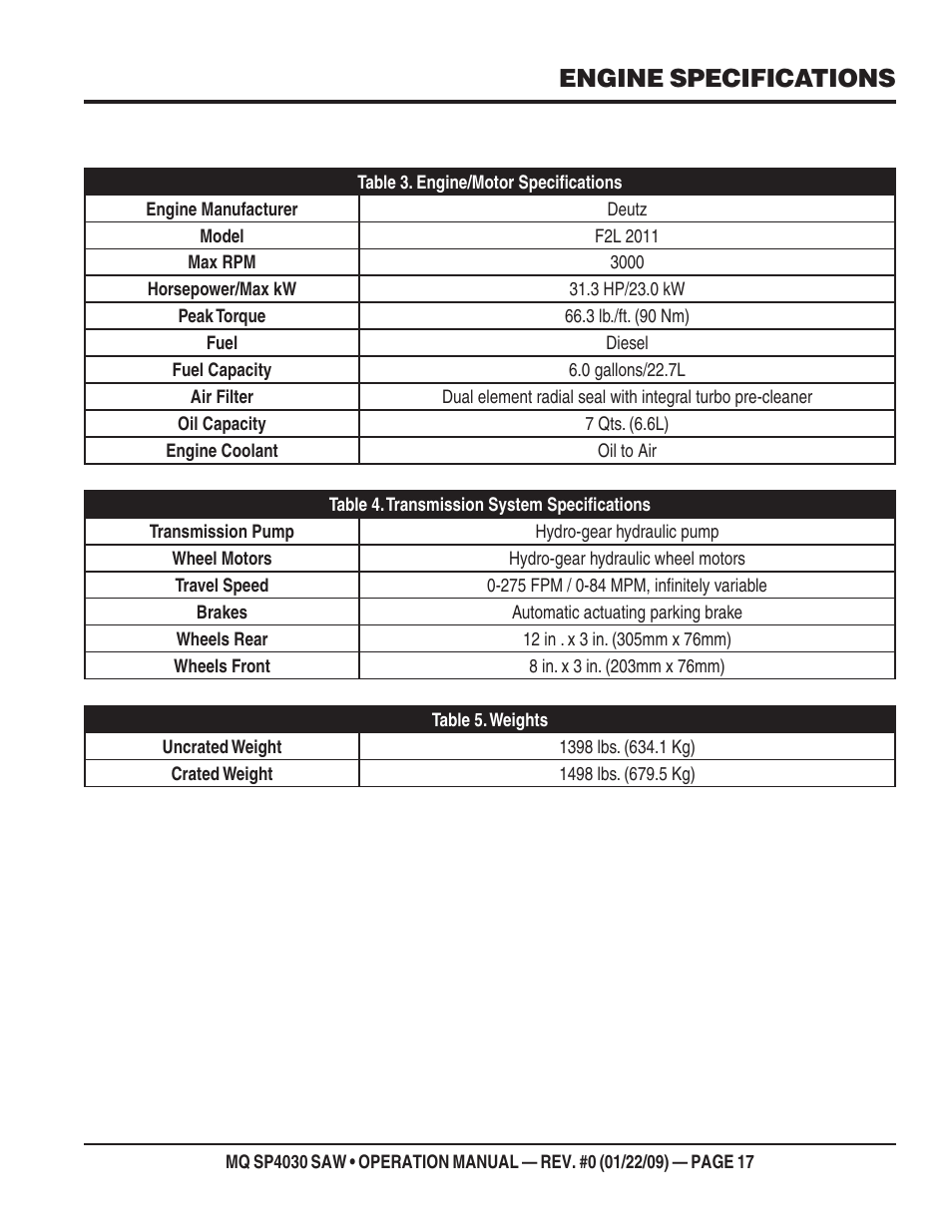 Engine specifications | Multiquip SP403030 User Manual | Page 17 / 60