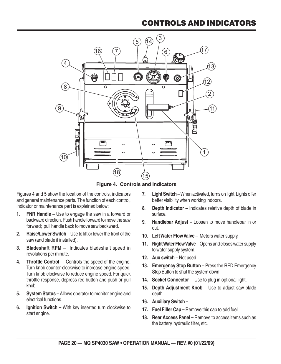 Controls and indicators | Multiquip SP403030 User Manual | Page 20 / 60
