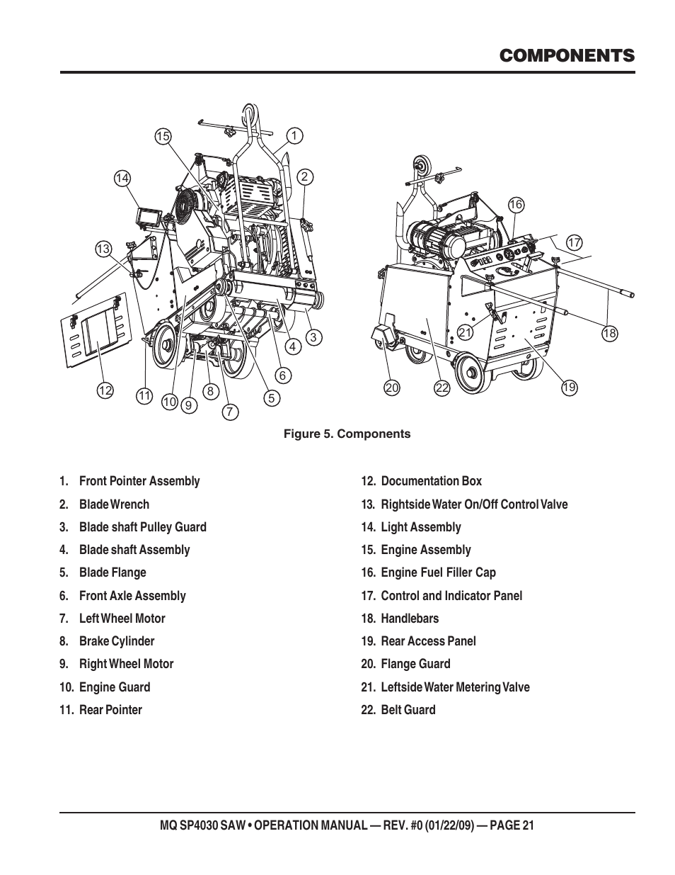 Components | Multiquip SP403030 User Manual | Page 21 / 60