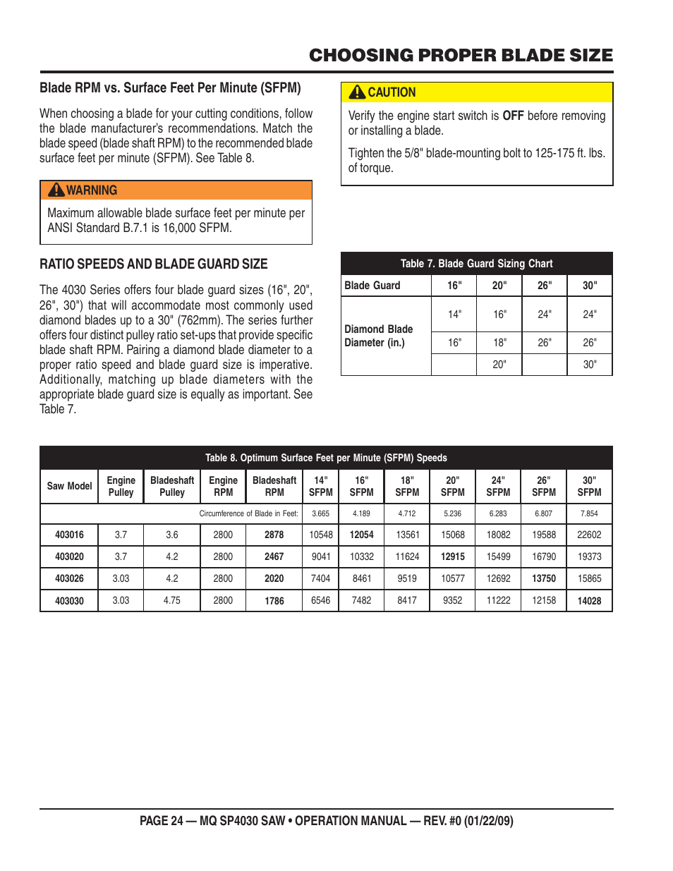 Choosing proper blade size, Blade rpm vs. surface feet per minute (sfpm), Ratio speeds and blade guard size | Multiquip SP403030 User Manual | Page 24 / 60