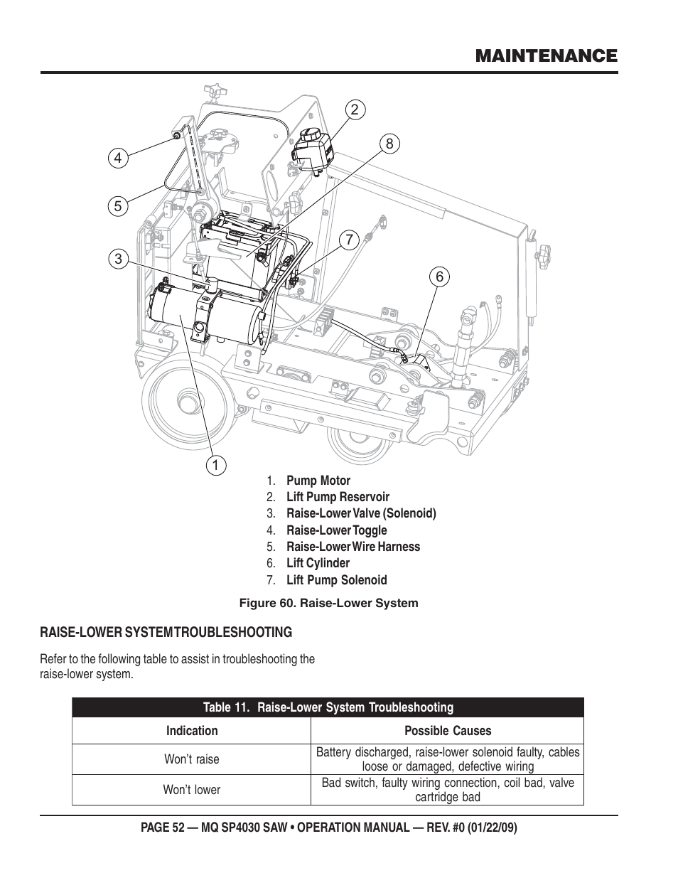 Maintenance | Multiquip SP403030 User Manual | Page 52 / 60