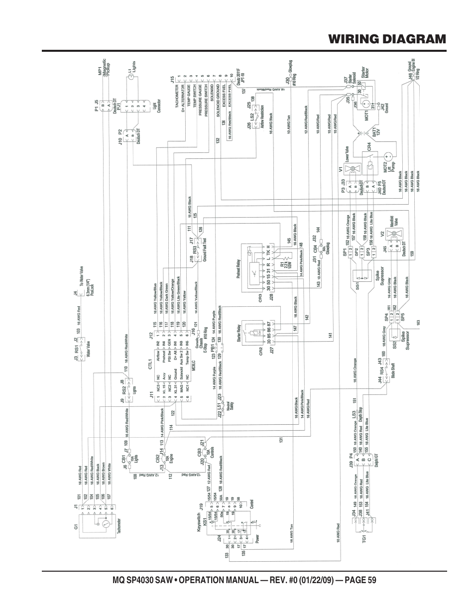 Multiquip SP403030 User Manual | Page 59 / 60
