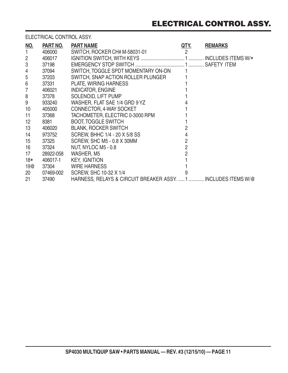 Electrical control assy | Multiquip SP403030 User Manual | Page 11 / 66