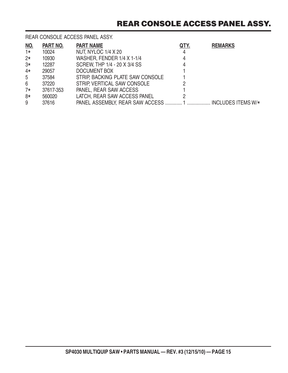 Rear console access panel assy | Multiquip SP403030 User Manual | Page 15 / 66