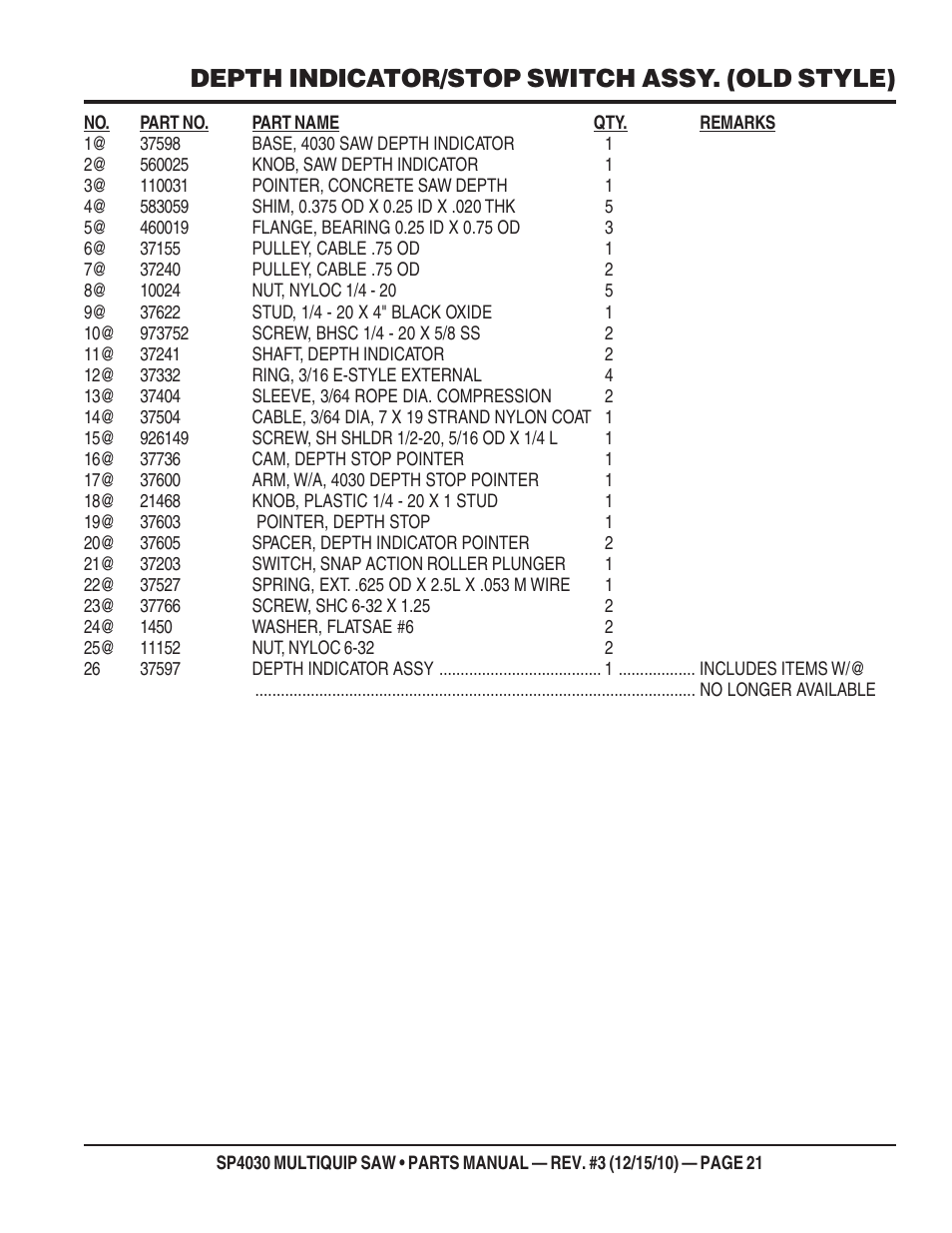 Depth indicator/stop switch assy. (old style) | Multiquip SP403030 User Manual | Page 21 / 66
