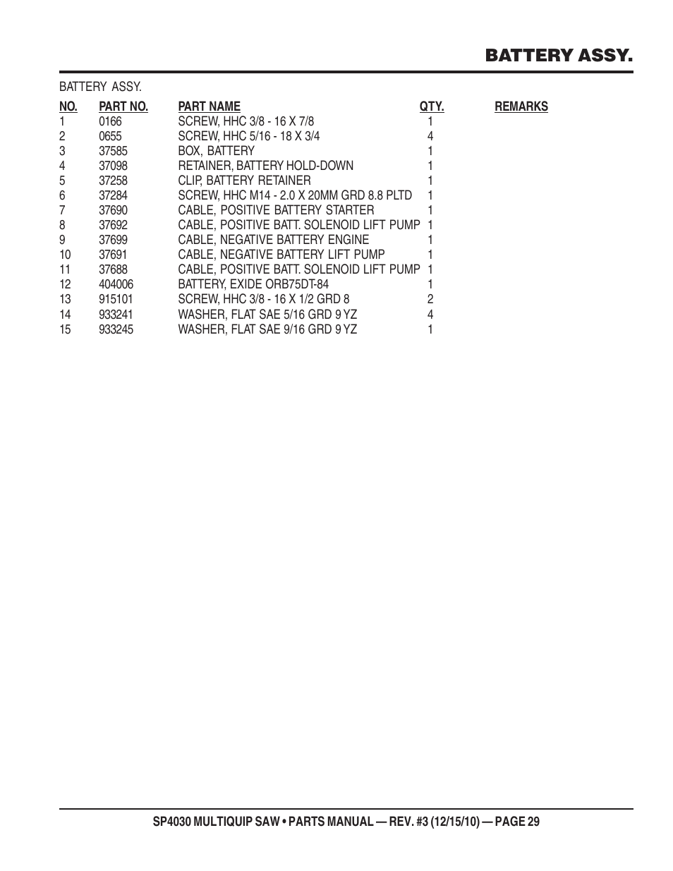Battery assy | Multiquip SP403030 User Manual | Page 29 / 66